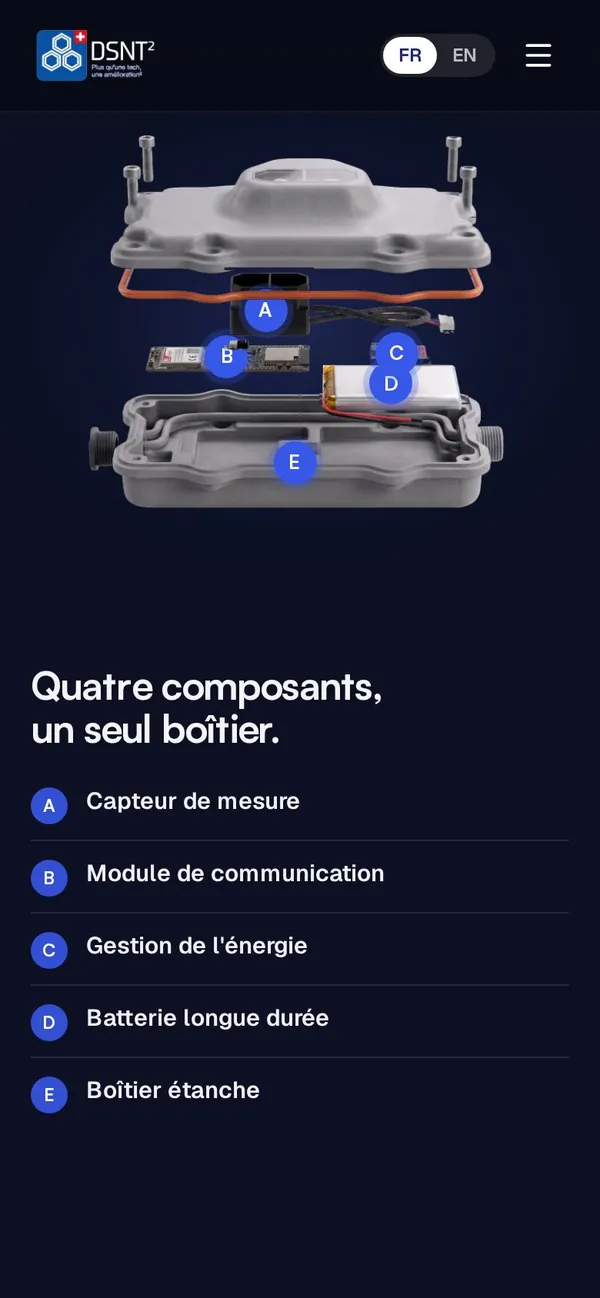 The peak: as you scroll, the sensor opens and its components are labelled.